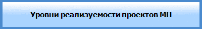 Уровни реализуемости проектов МП